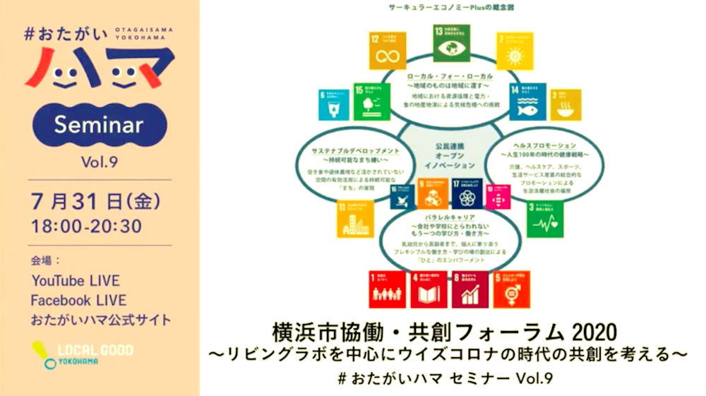 横浜市協働・共創フォーラム2020～リビングラボを中心にウィズコロナの