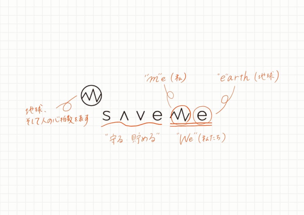 Save ME ロゴの意味